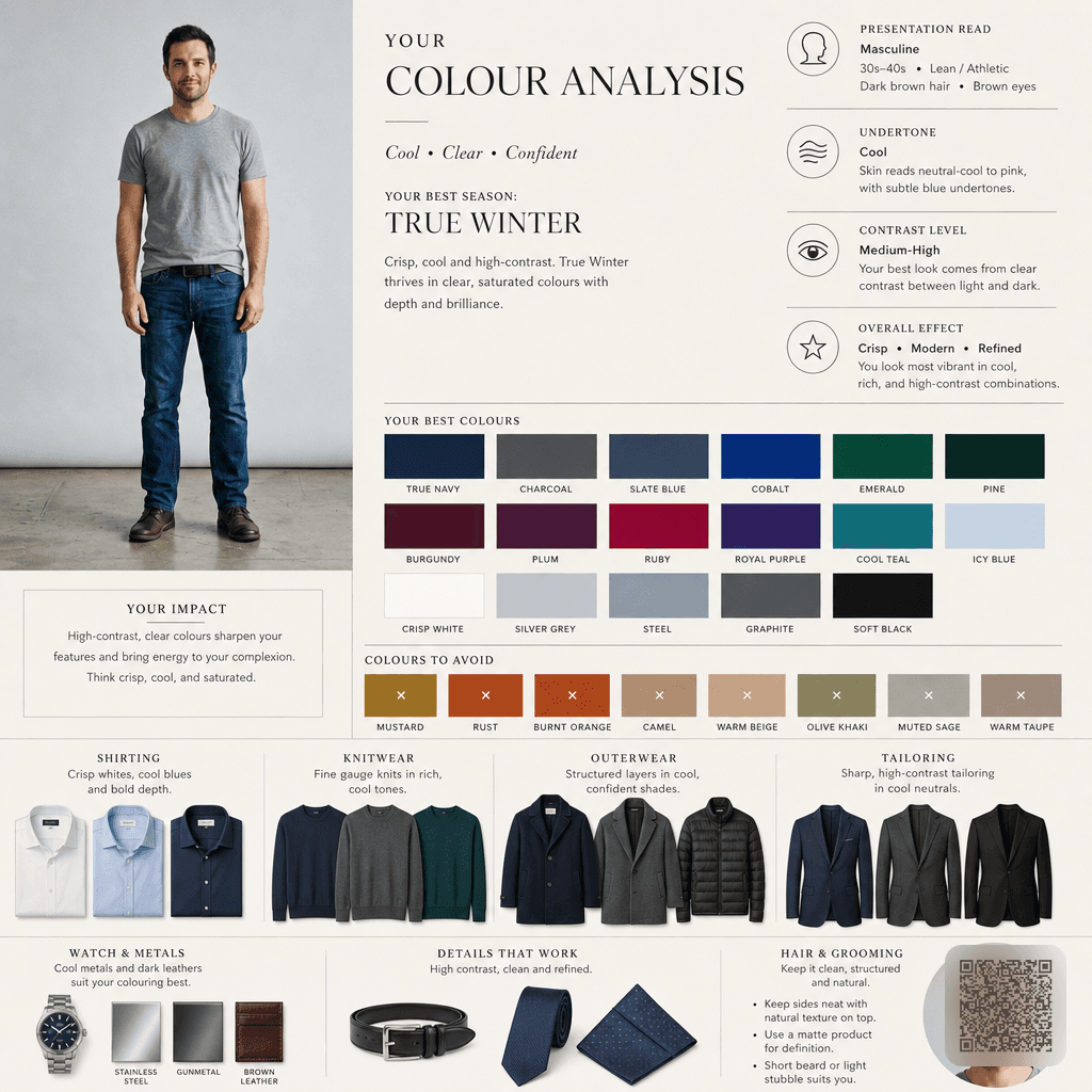 Color Analysis Infographic