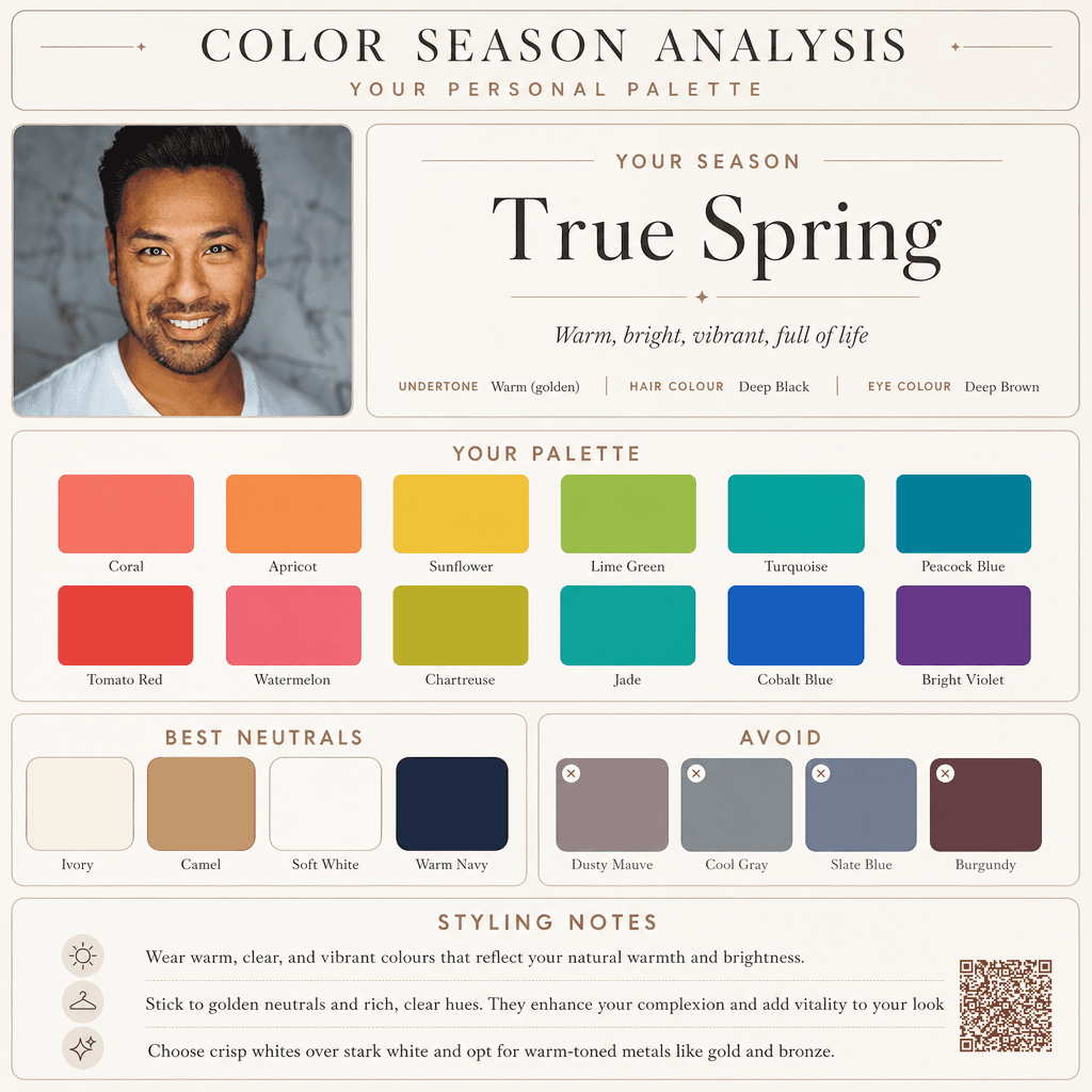 Color Season Analysis Board